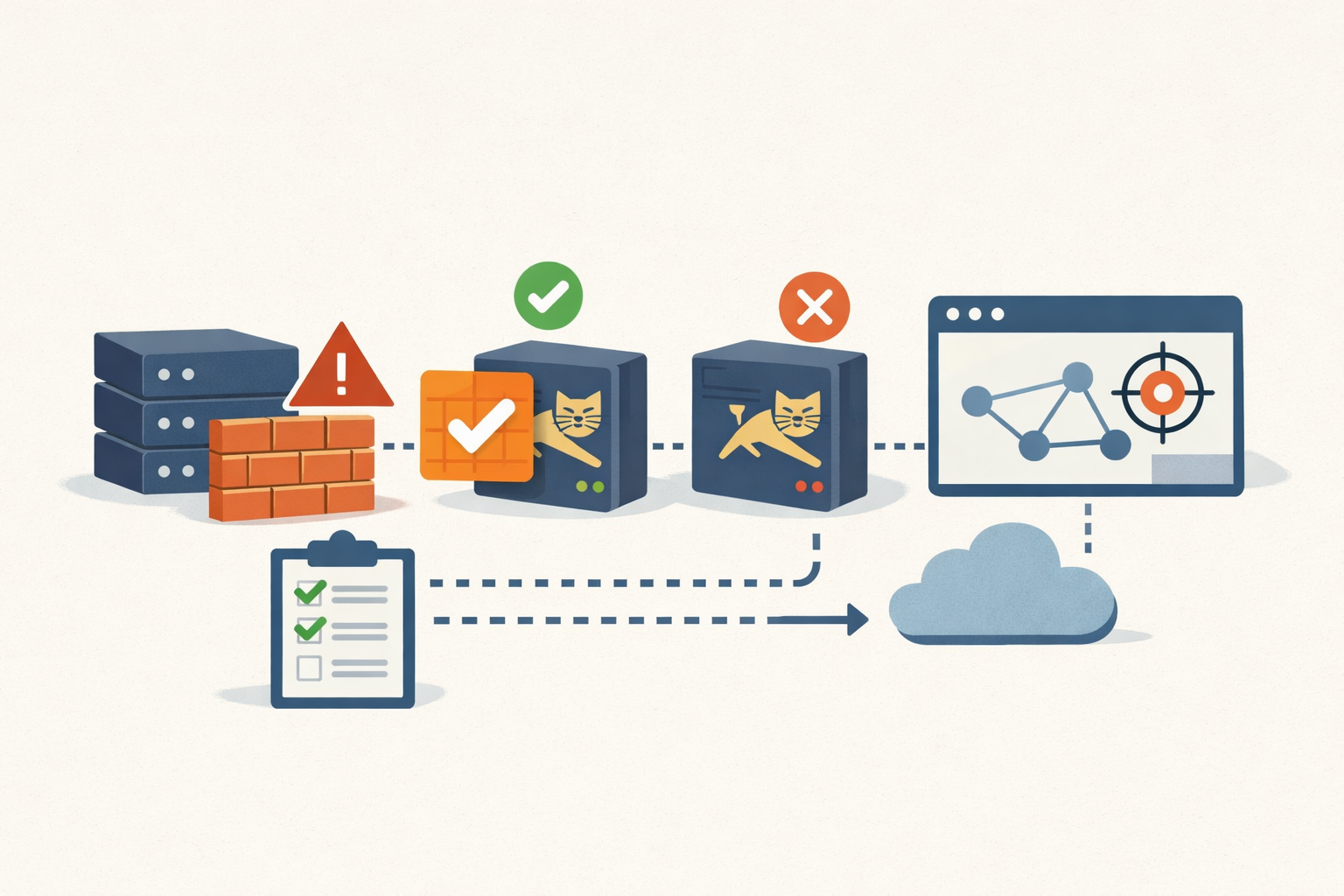 Patch Tomcat now, but the four-condition RCE probably isn't pointed at you